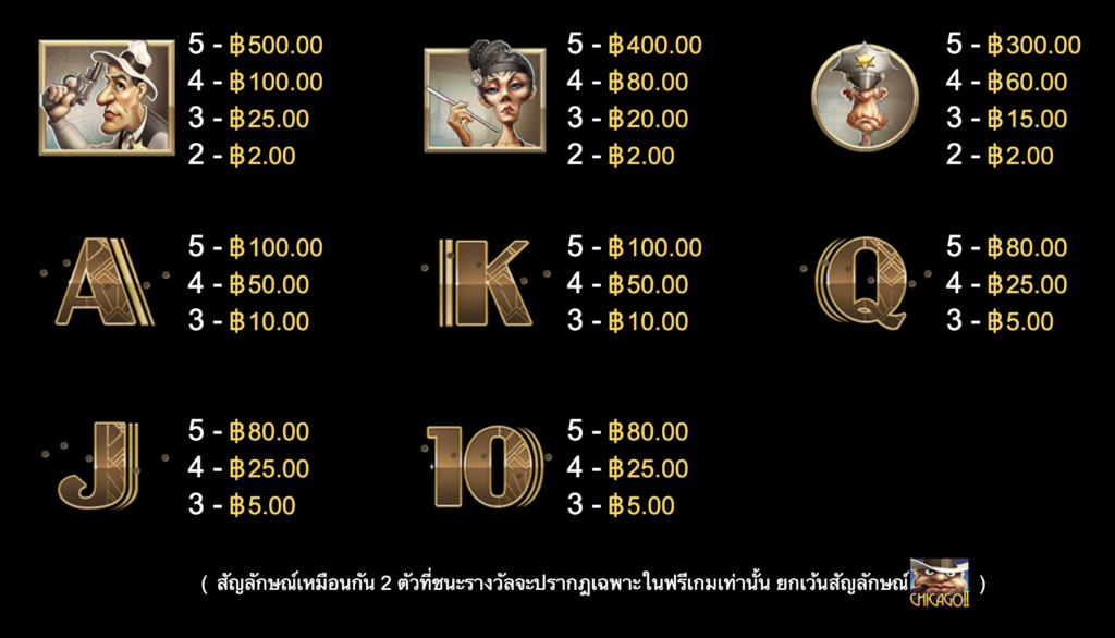 ตารางการจ่าย